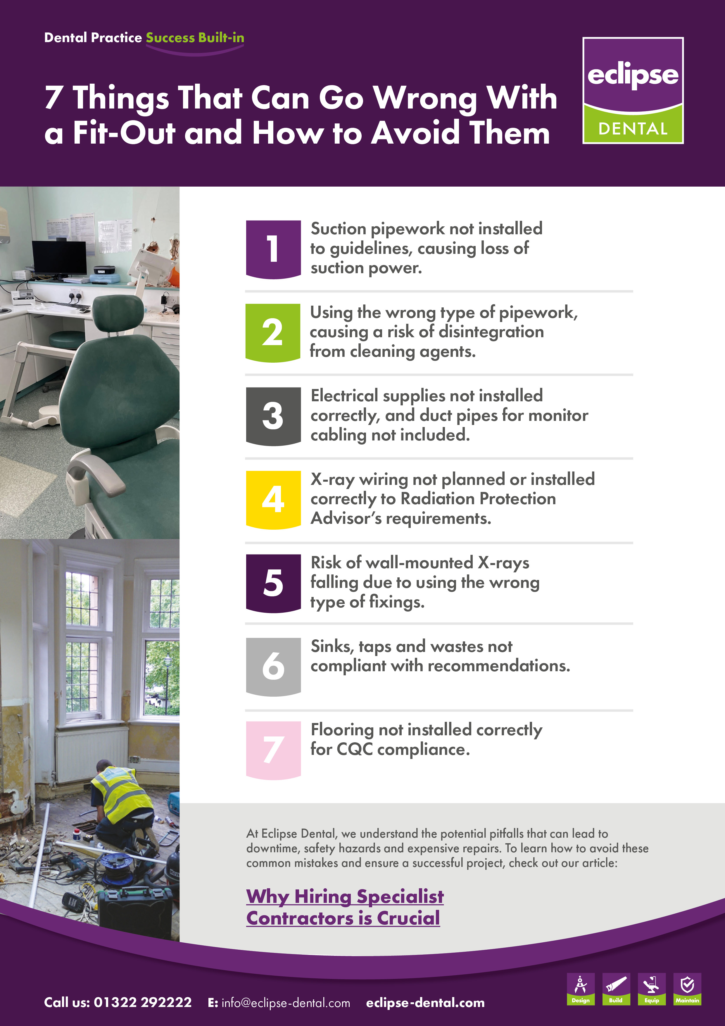 7 Factors to Consider When Planning Your Dental Practice